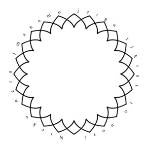Vartotojo Avataras