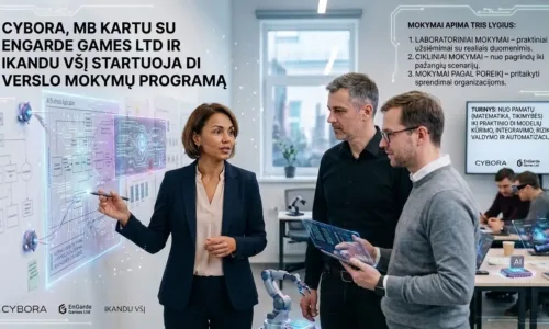 DI Verslo Transformacija: Nuo Pamatų iki Multi-Agentų Grandinių ir Saugumo